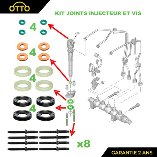 Kit guarnizioni tenuta vite - guarnizioni,